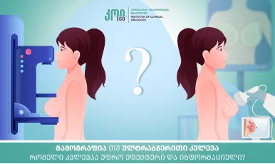 Mammography or ultrasound examination — which examination is more effective and informative?
