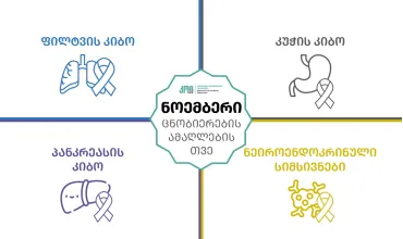 ნოემბერი - თვე, რომელიც გვახსენებს: ცოდნა და ყურადღება ნიშნავს სიცოცხლეს